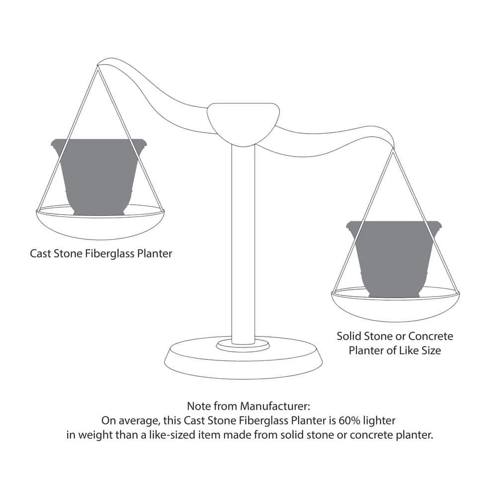 Cheap ๐ MPG 18 in. Square Cast Stone Fiberglass Faux Wood Mailbox Farmhouse Planter in a Weathered Wood Brown ๐ - Image 3